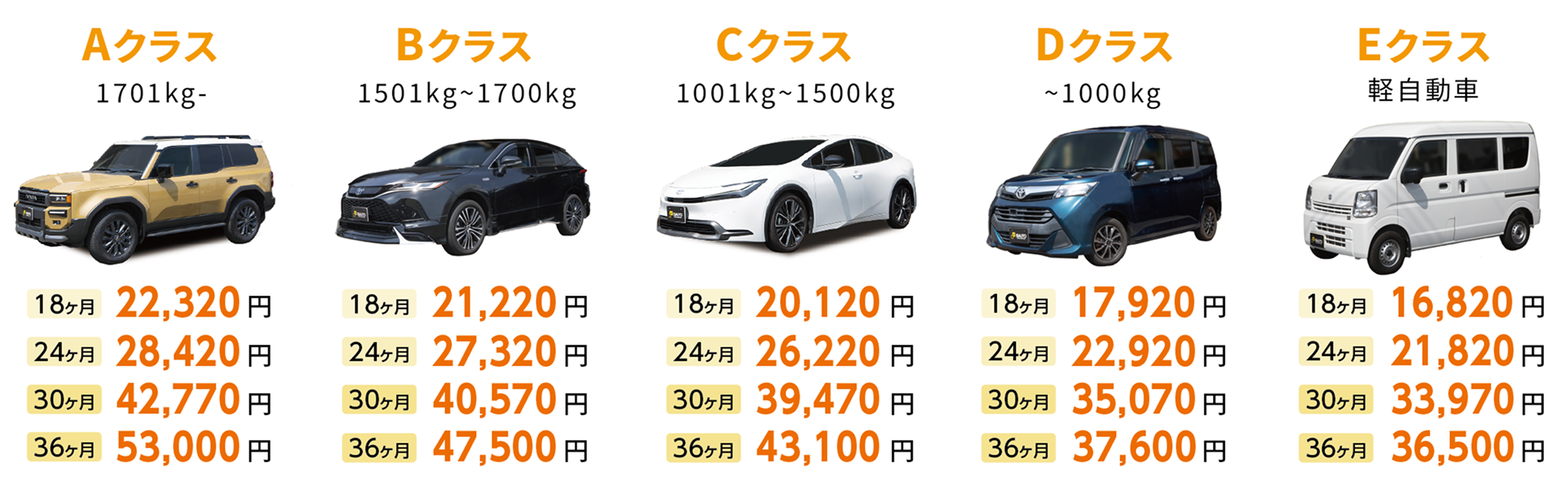 メンテナンスパック 料金表